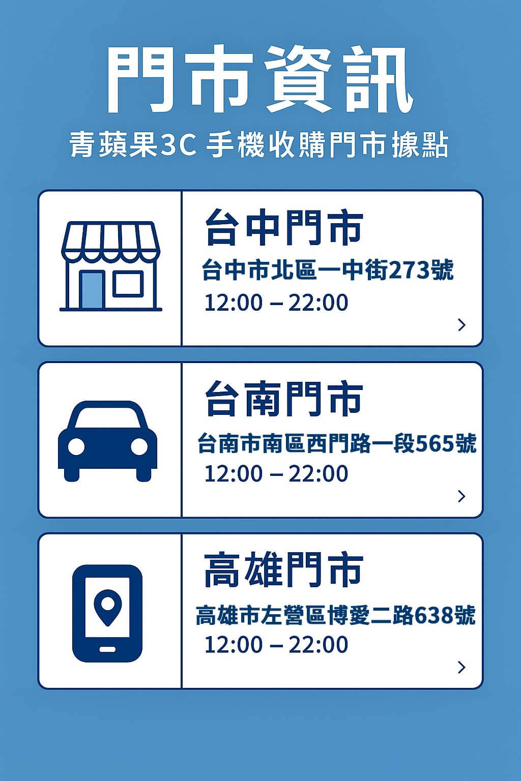 青蘋果3C門市資訊圖卡｜台中台南高雄地址與營業時間一覽