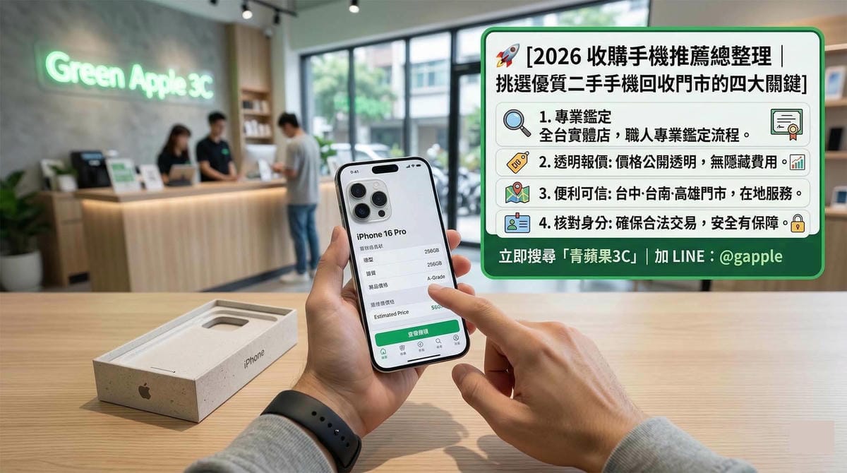 2026收購手機推薦與優質實體門市挑選指標